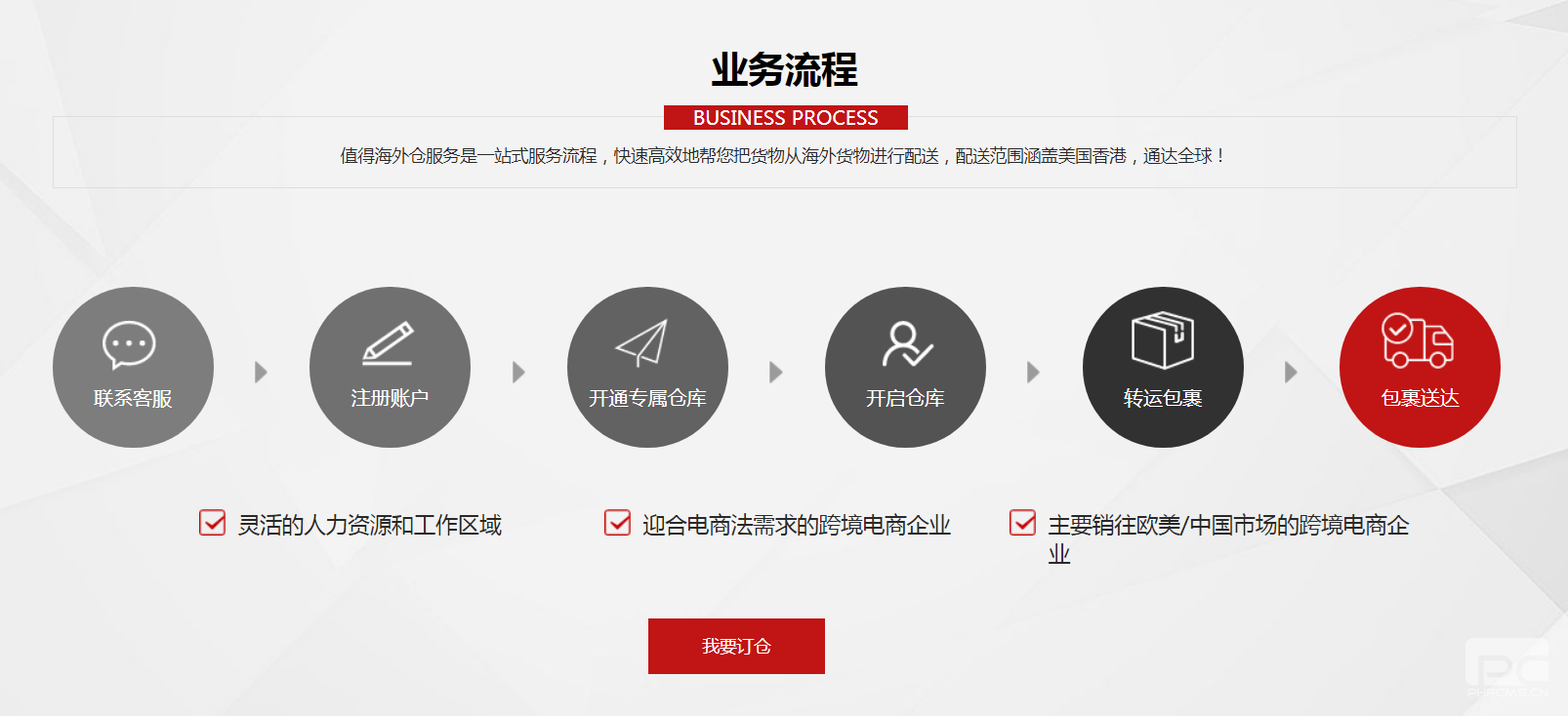 香港仓库租赁